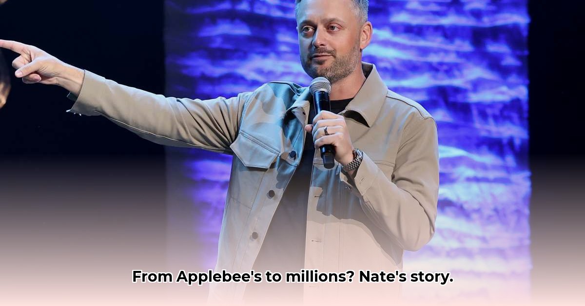nate-bargatze-net-worth-2024